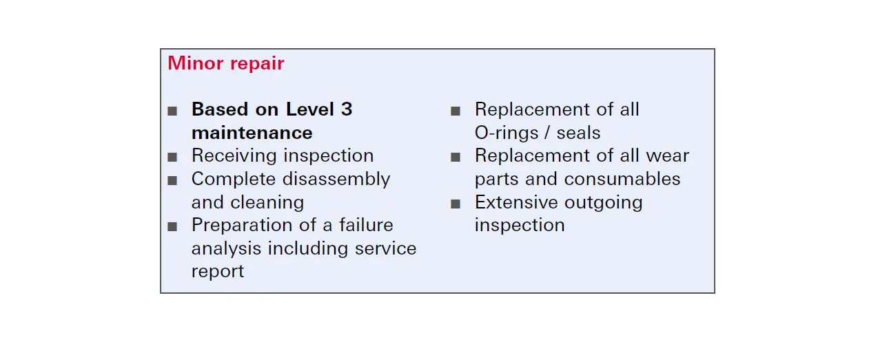 Service Portfolio Scroll Pumps Repair