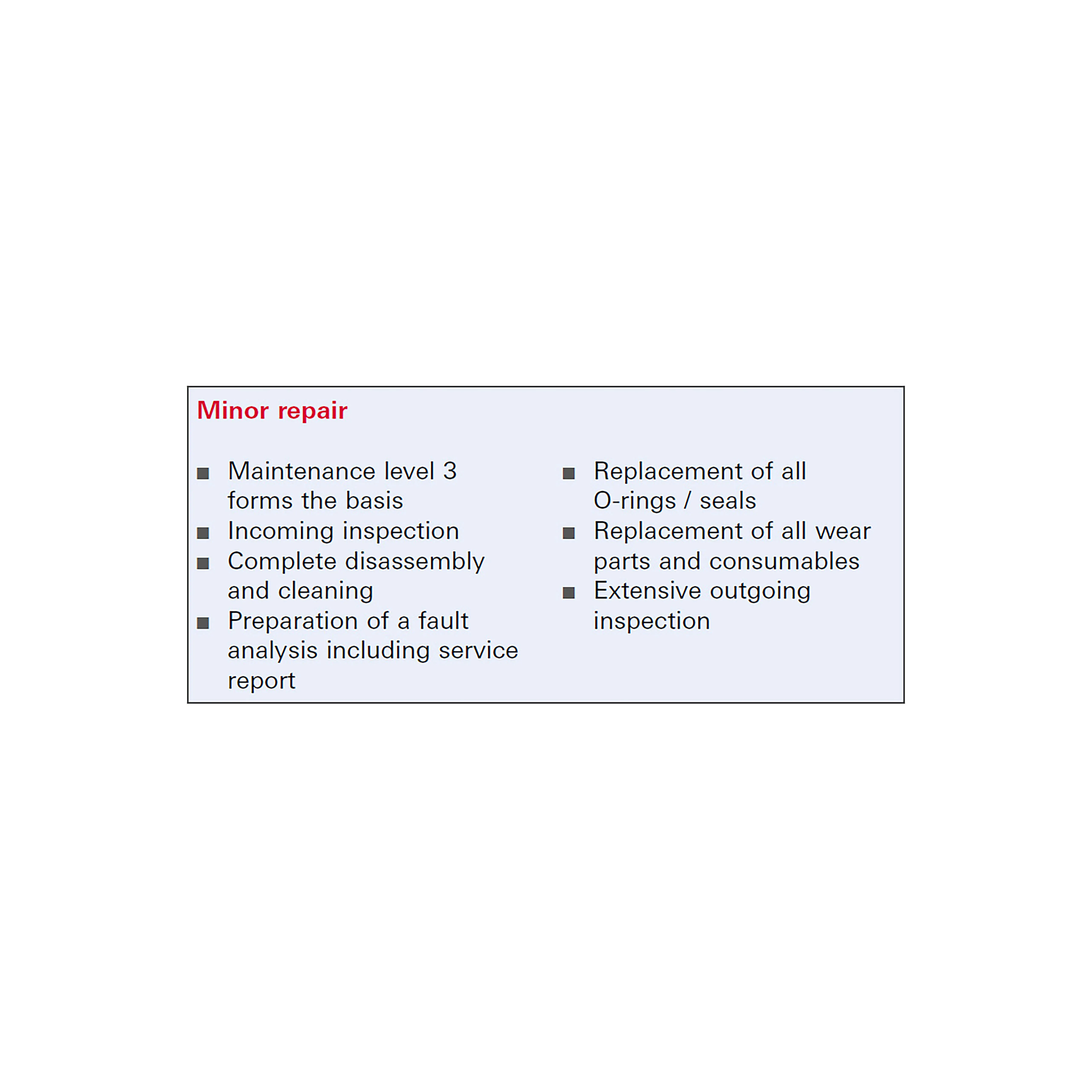 Service Portfolio Roots Pumps Repair